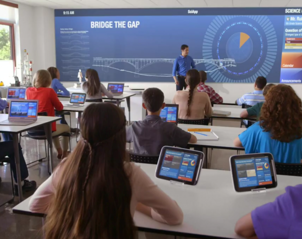 Technology In The Classroom